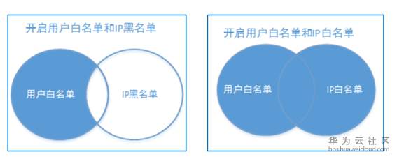 1581495272327652.png image.png