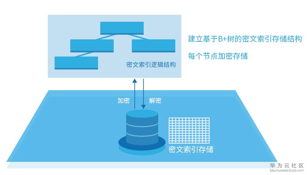 1563442358151239.png 2.png