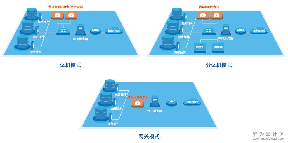 1563442380335892.png 5.png