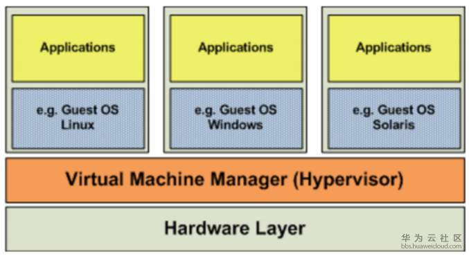 1560571330442554.png image3.png