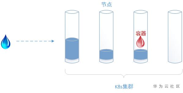 1600499764044037134.png image.png