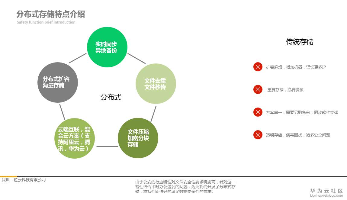 1538191112603826.png image.png