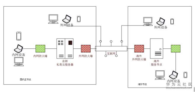 1538193817628100.png image.png