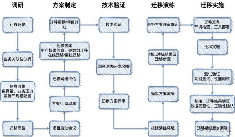 1594795530220075892.png image.png