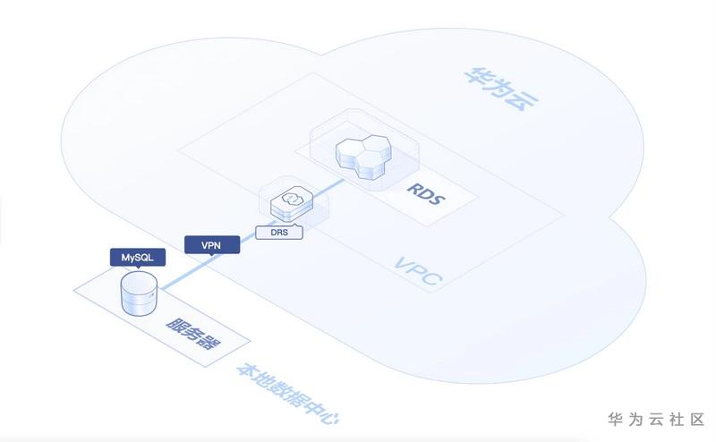 1594795540558084950.png image.png