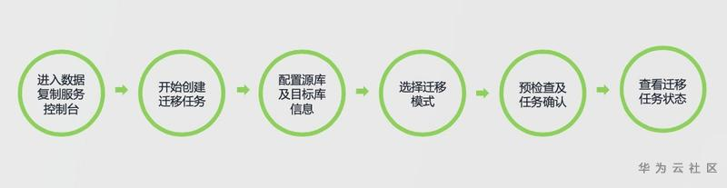 1594795553390066170.png image.png