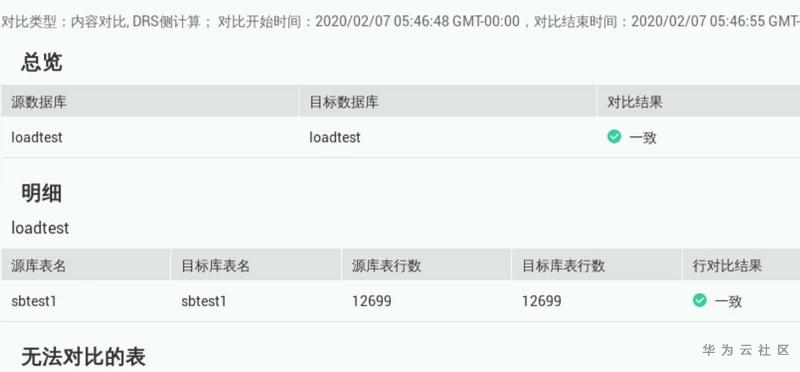 1594795724903001441.png image.png