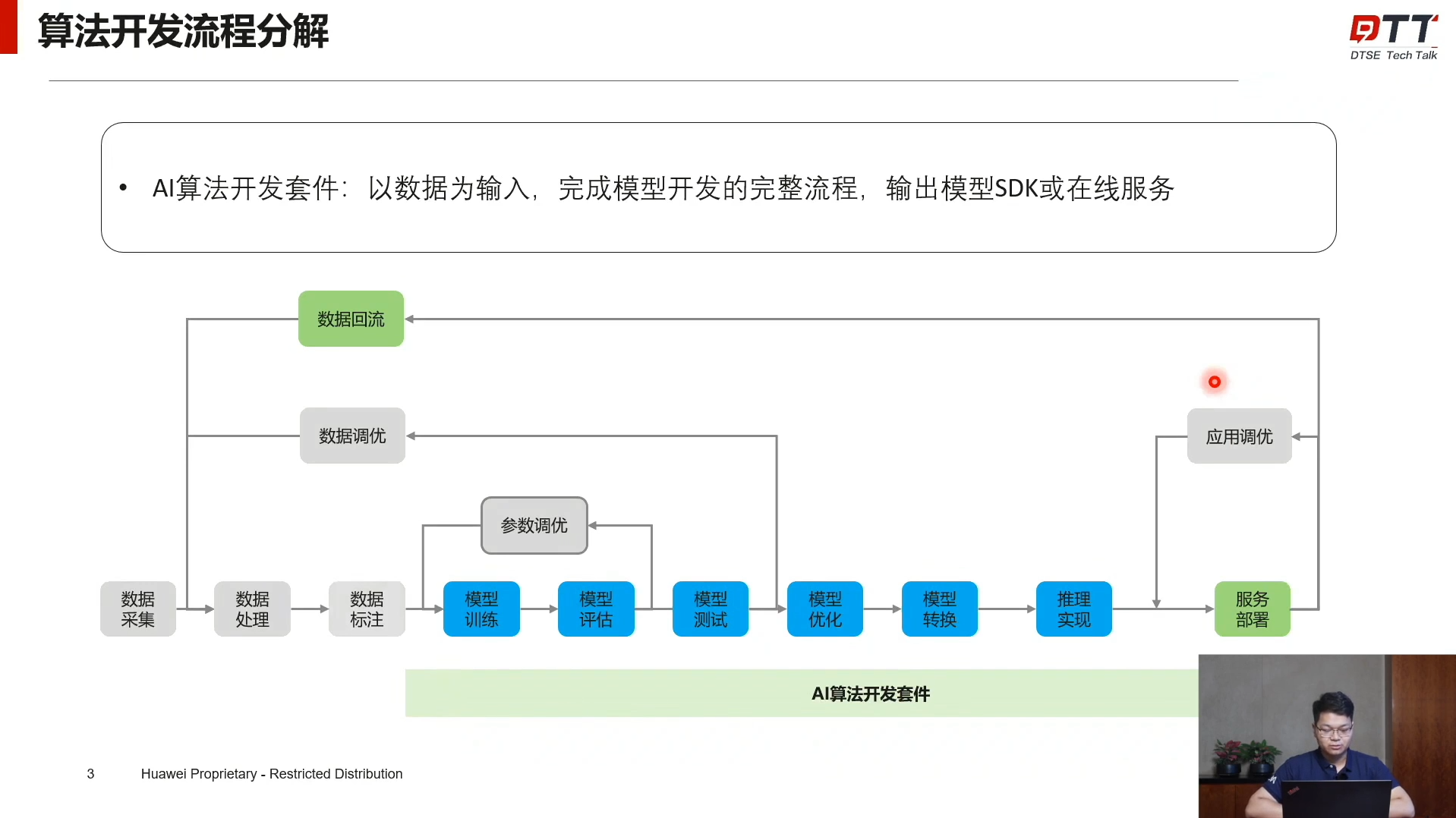 Screenshot - 2022-10-24 15.42.51.png