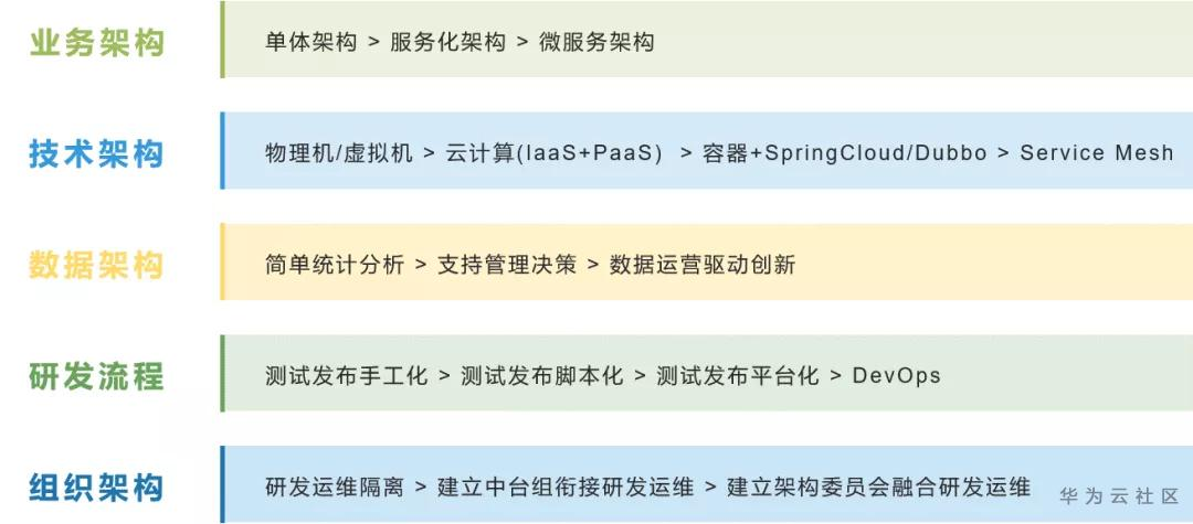 1591009257104024451.png image.png