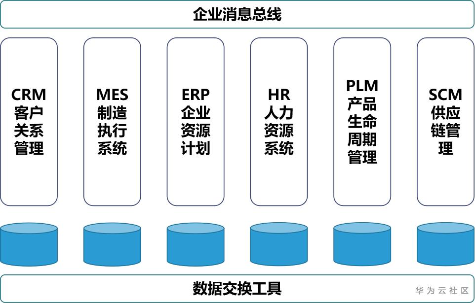1591009340079036883.png image.png