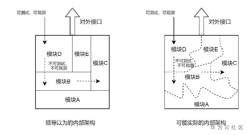 1591009379296073181.png image.png