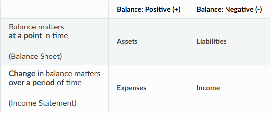 account-category.png