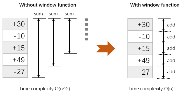 window-function.png