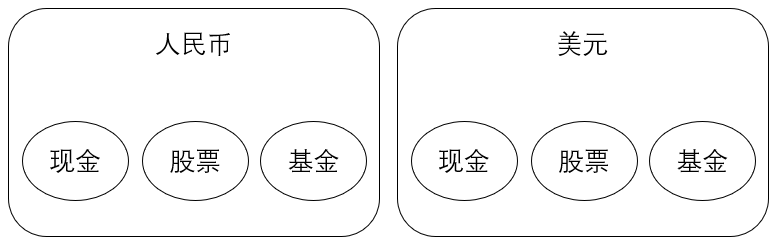 currency-domain.png
