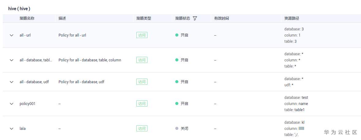 权限报告.png