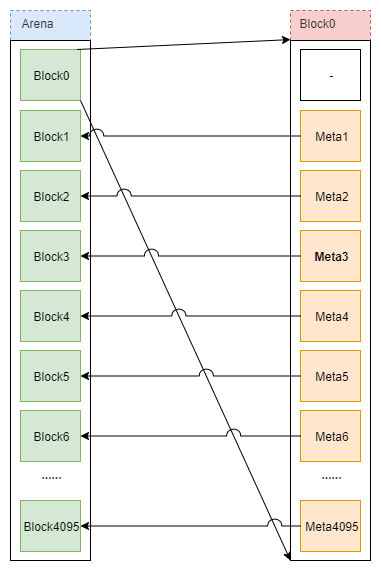 d (7).png