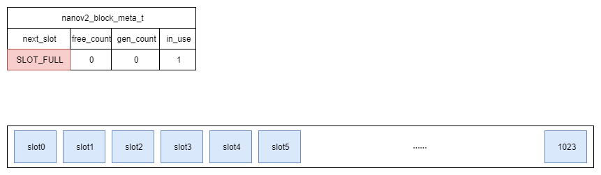 d (2).png