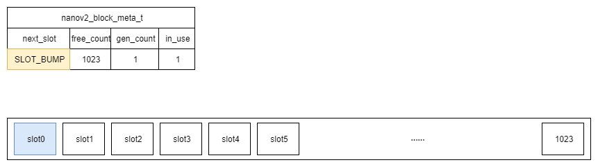 d.png