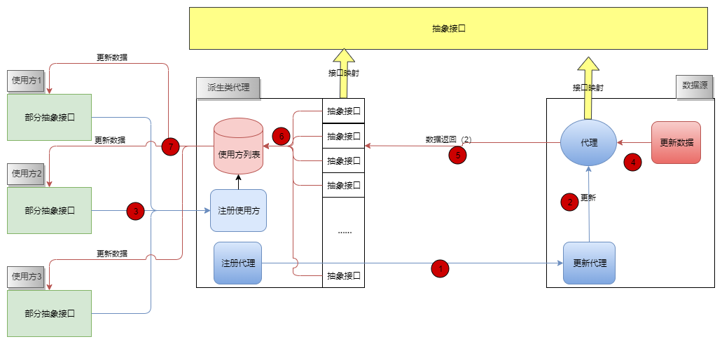 7a3aa18f34eb4d4ca675f569ce36e5f0.png