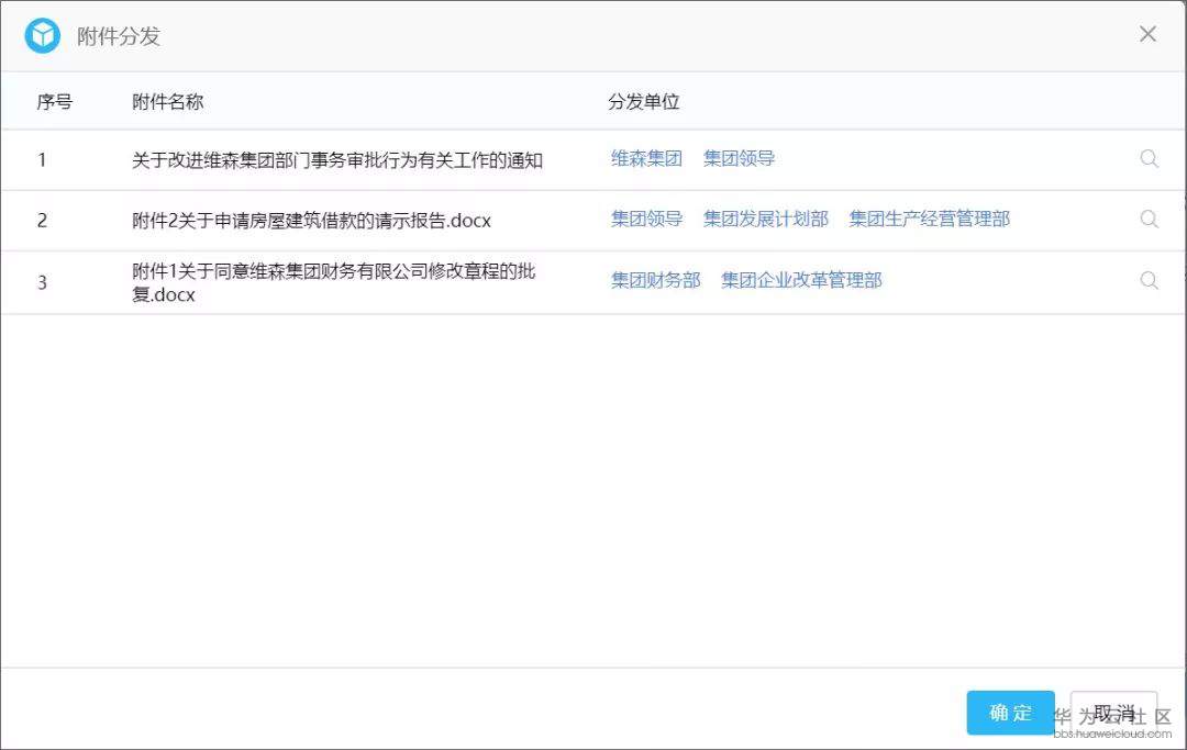 1584435865170502.jpg 11公文分发.jpg