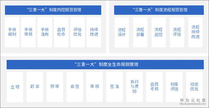 3制度总.jpg