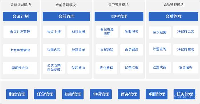 9会议总.jpg