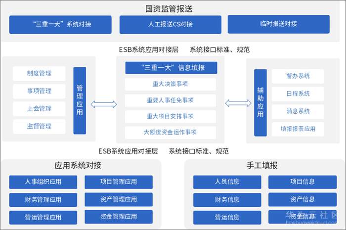 16上报总图.jpg