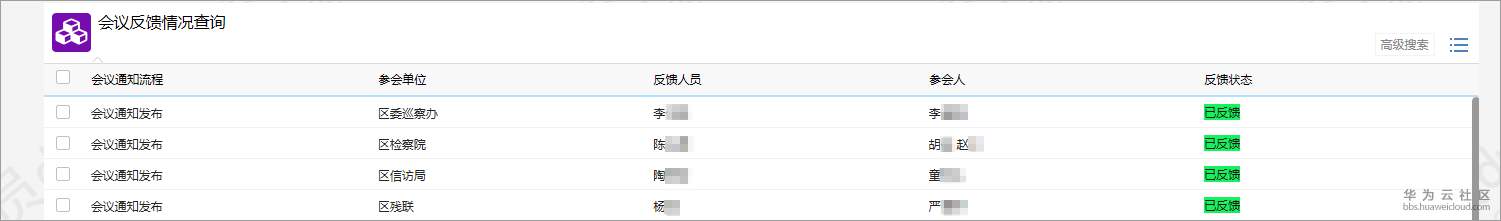 1567667541216323.png 03参会反馈情况.png