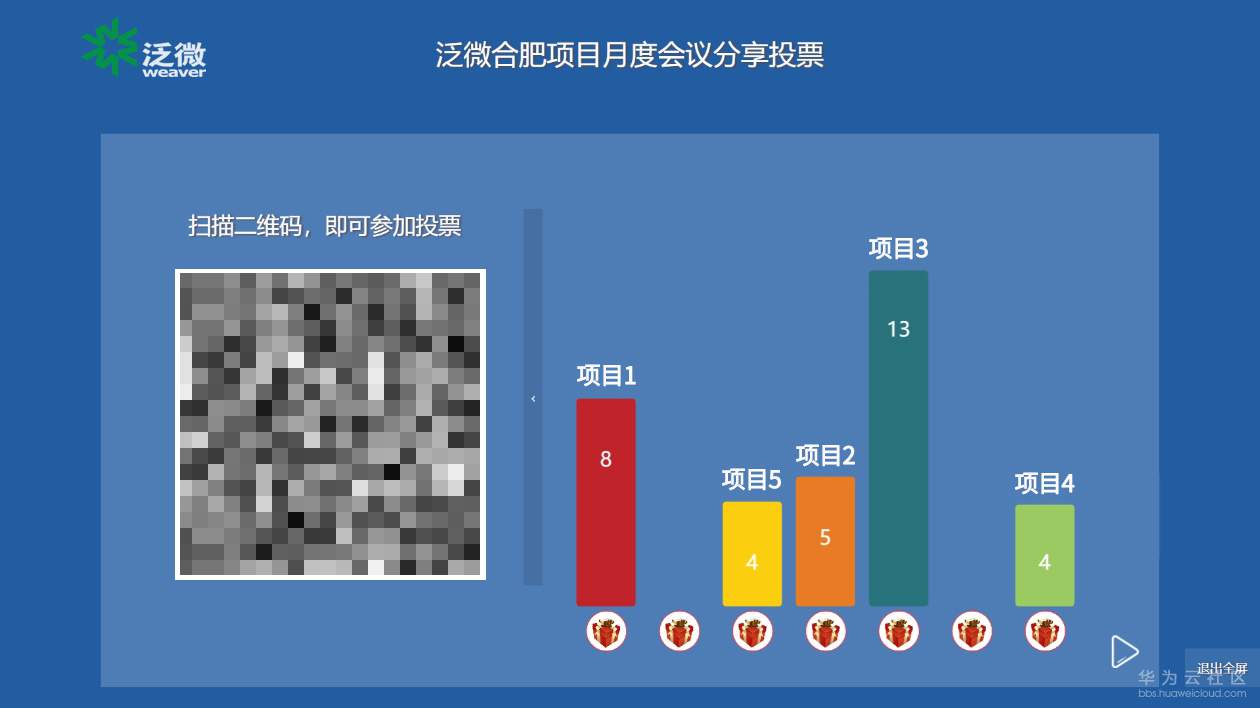 1567667746400429.jpg 08会议互动投票截图_***.jpg