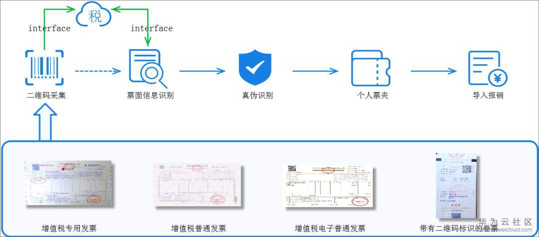 1585718558691803.jpg 1585718558691803.jpg