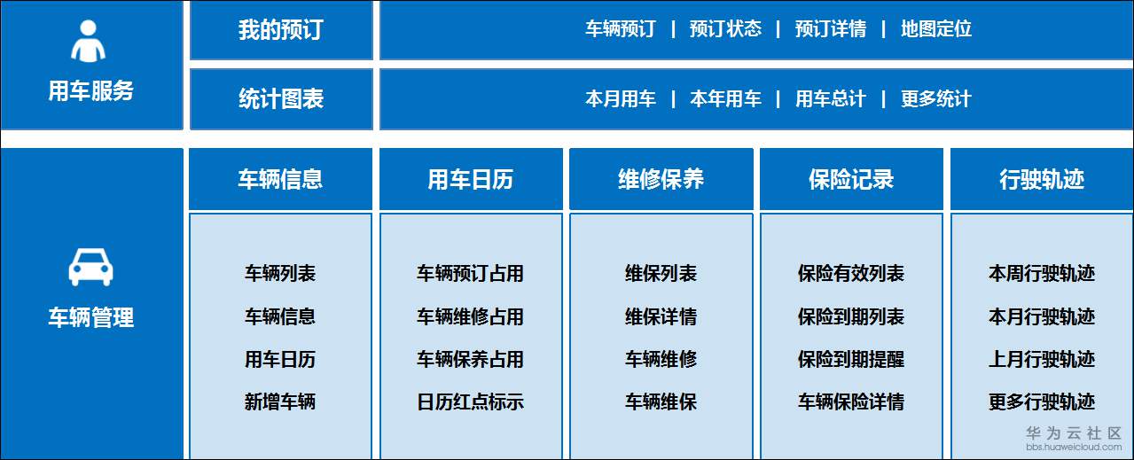 1、方案架构.jpg
