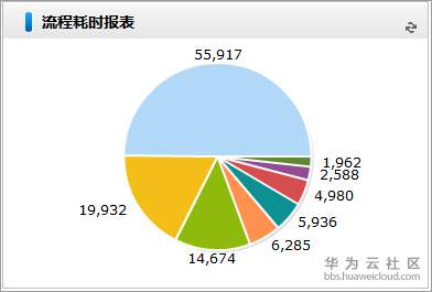 1573207229852247.png 1573207229852247.png