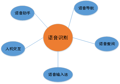 图1.png