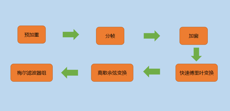 自制-1.png