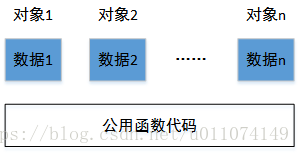 虚函数表.png