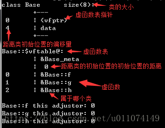 虚函数表2.png