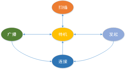 图21.png