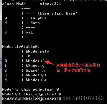 虚函数表8.png