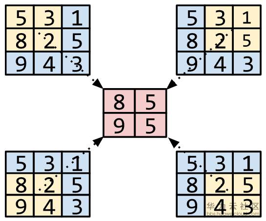 1578399299648777.png