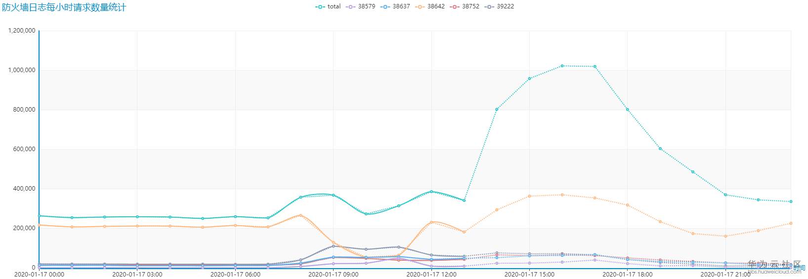 1583811759364095.png 1583811759364095.png