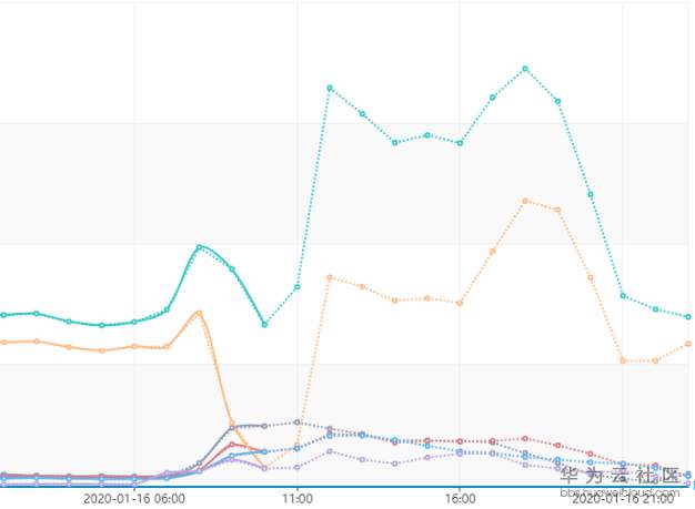 1583811720742558.png 1583811720742558.png