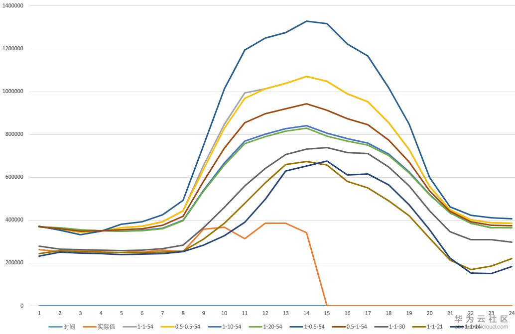 1583811739349179.png 1583811739349179.png