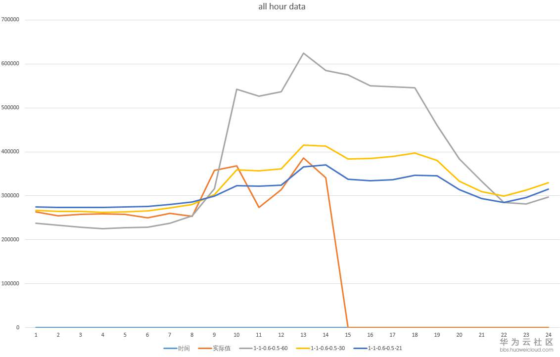 1583811739892076.png 1583811739892076.png