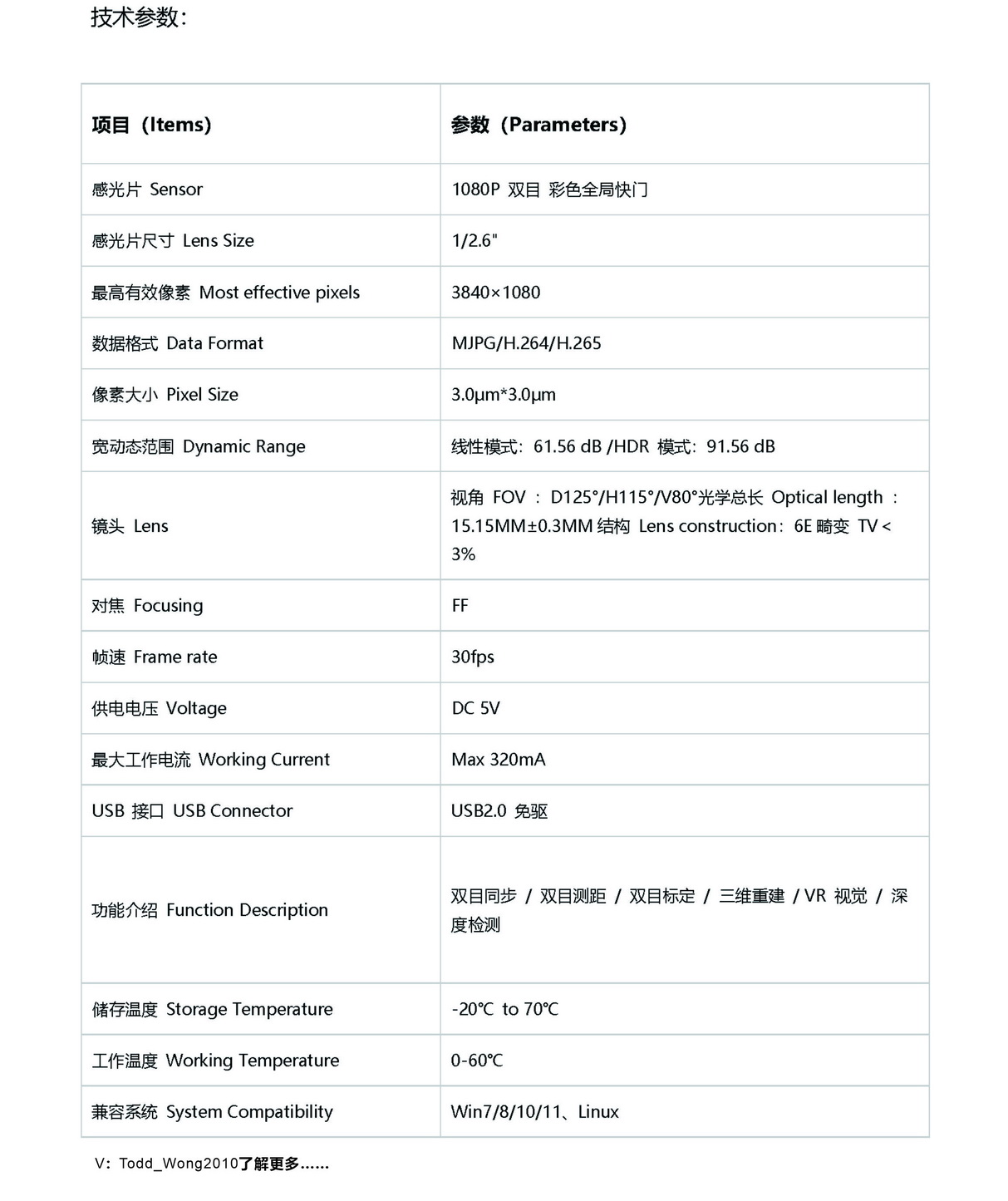 4Mp双目同步摄像头规格_页面_1.jpg