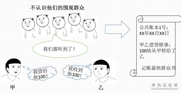 1519703701594314.png 截图5555555.PNG