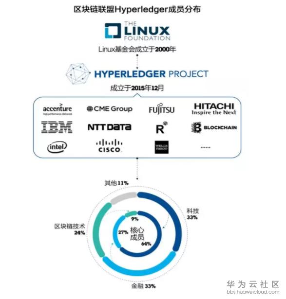 1519703822748060.png 截图67567.PNG
