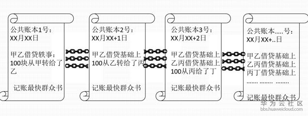 1519703760573494.png 截图232.PNG