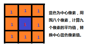 1601375567549066237.png image.png