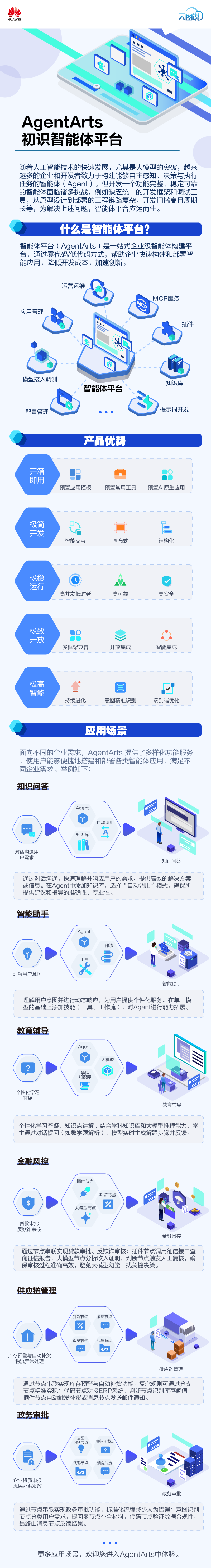 zh-cn_image_0000002518389012.png