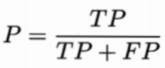 查准率